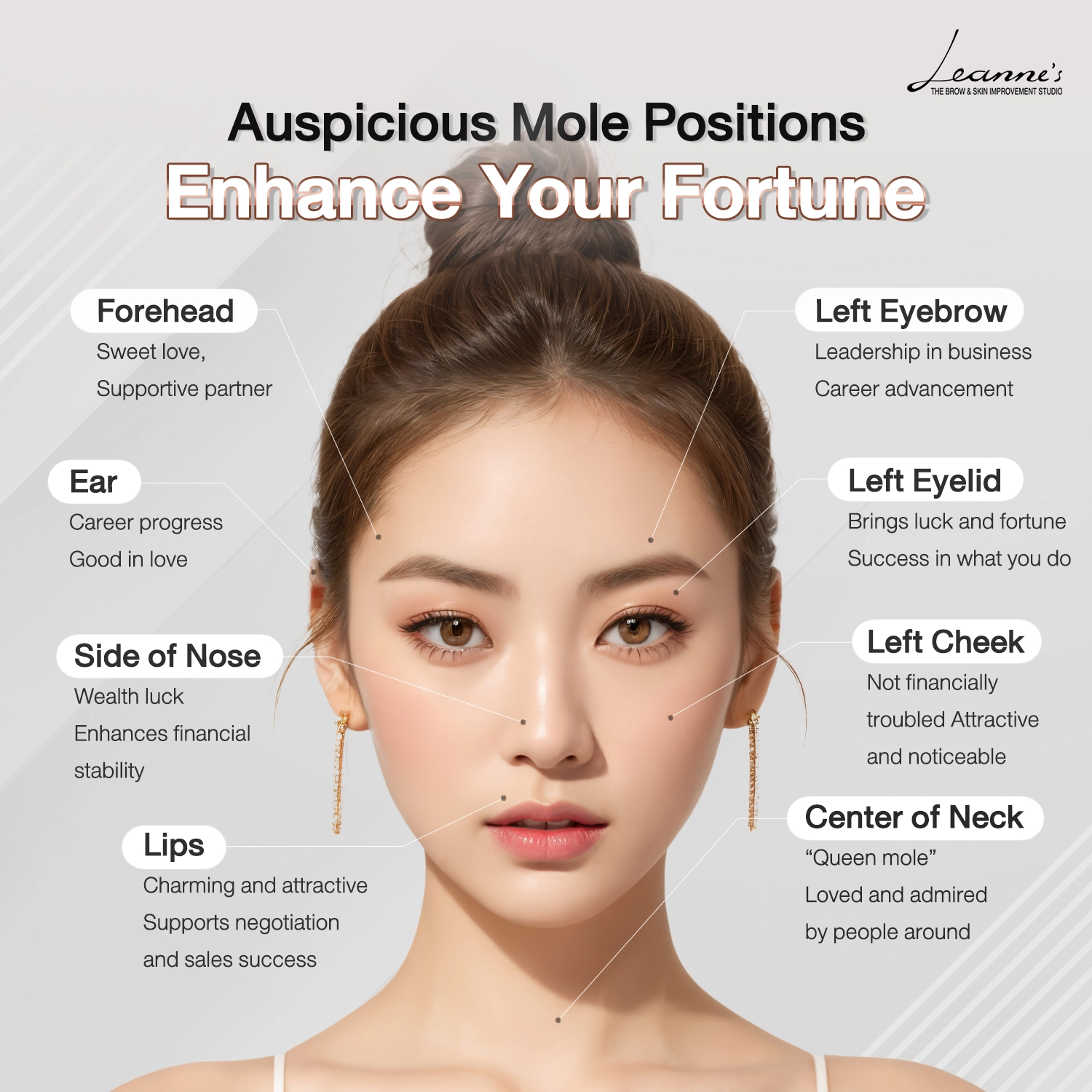 Lucky Mole